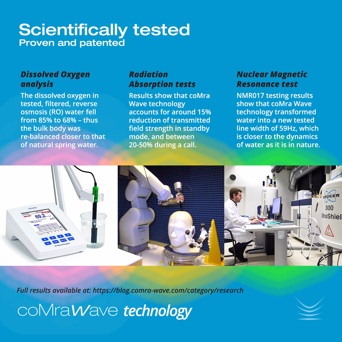 coMra Wave Cell - Image 10