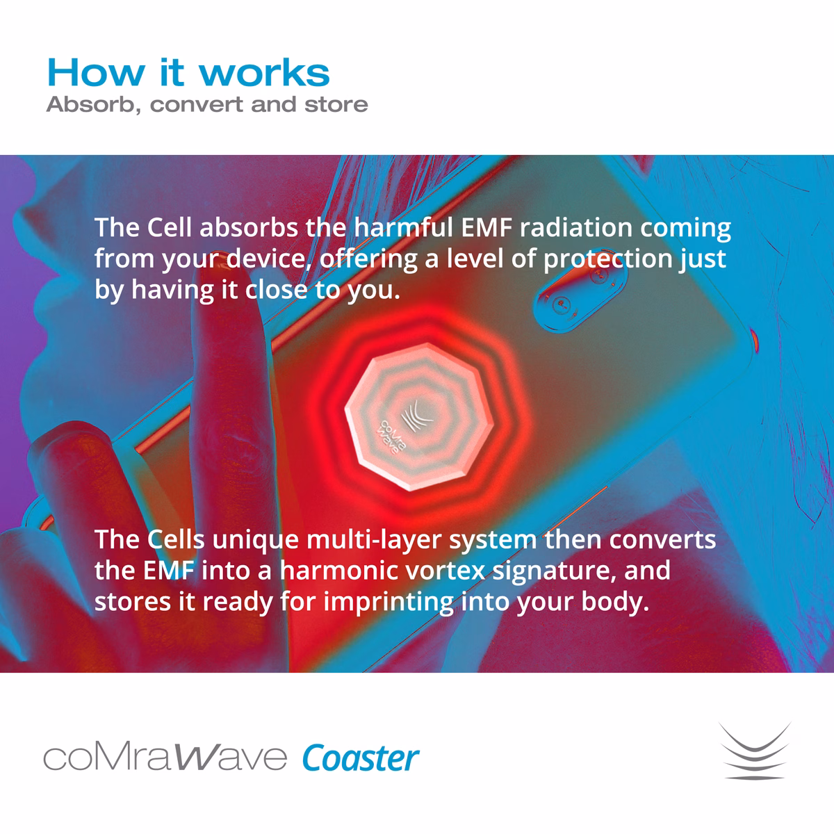 coMra Wave Cell - Image 6