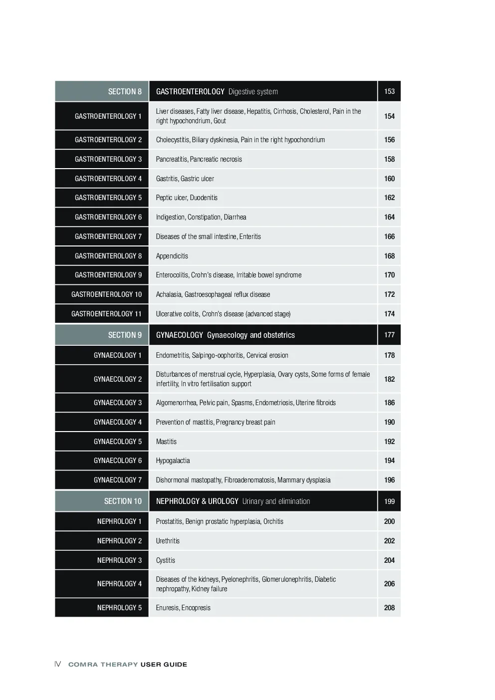Page 10 of 358